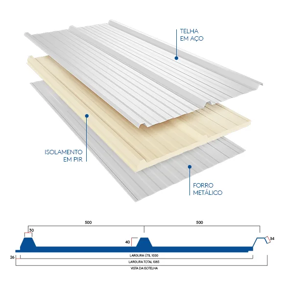 Isotelha Trapezoidal Térmica Sanduíche Branca com Forro Branco – PIR 30 mm, aço 0,38 mm — Oferta de Outubro — foto 4