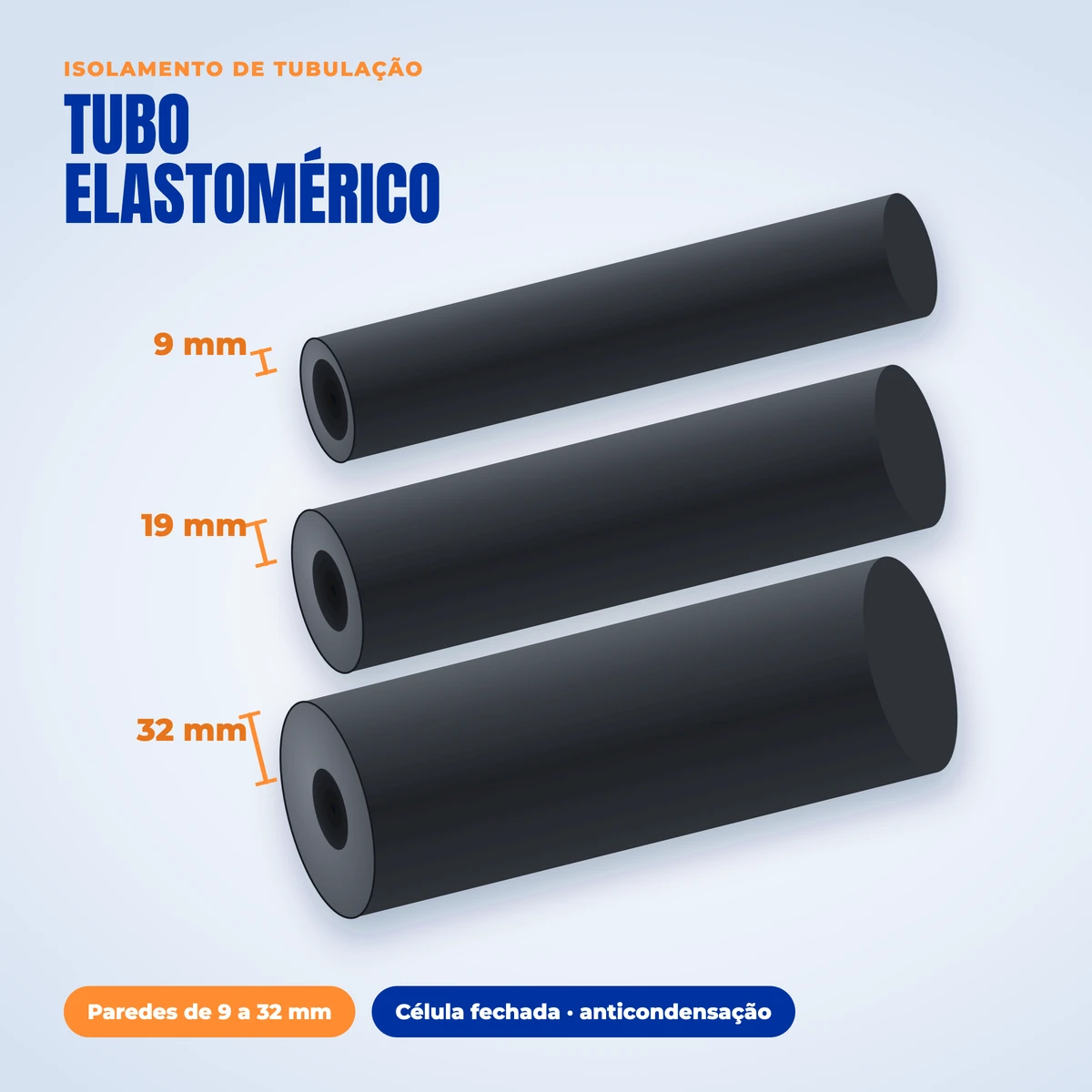 Tubo Elastomérico — paredes de 9, 13, 19, 25 e 32 mm