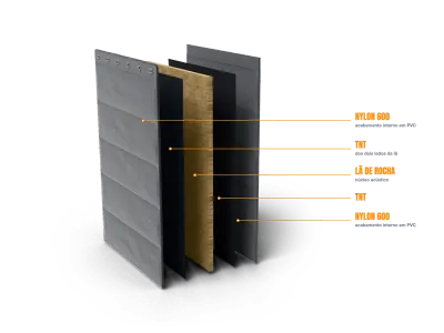 Cortina Acústica IsolaMax — Nylon 600 e lã de rocha, sob medida — em camadas